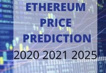 ETH Price Prediction: How low Will Ethereum Go? How Low Will Ethereum Go