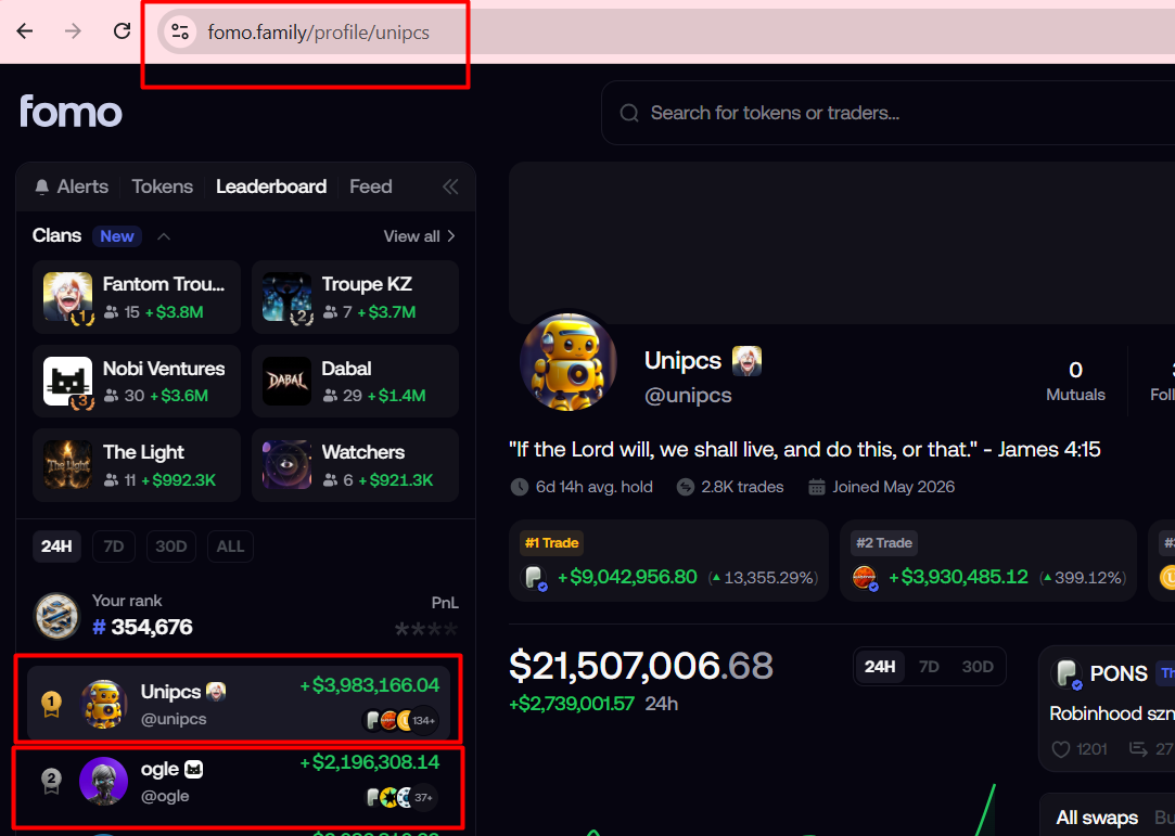 FOMO APP SCAM LEADERBOARD