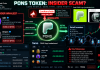 PONS token insider scam scheme infographic showing lookonchain paid shilling, fomo app leaderboard manipulation by whales ogle and unipcs, and retail exit liquidity trap on robinhood chain