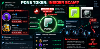 PONS token insider scam scheme infographic showing lookonchain paid shilling, fomo app leaderboard manipulation by whales ogle and unipcs, and retail exit liquidity trap on robinhood chain